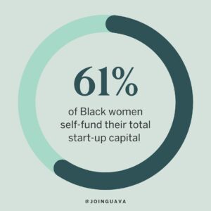 join guava black owned banking app stats
