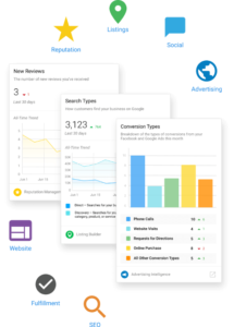 vendasta white label digital marketing agency platform Foundation-solutions