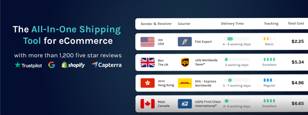 Easyship- Powerful eCommerce Shipping Software