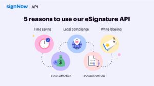 SignNow Electronic Signature: Transform Your Workflow