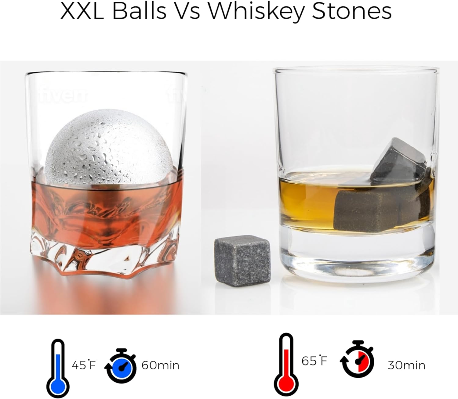 The Original Whiskey Ball Two Pack