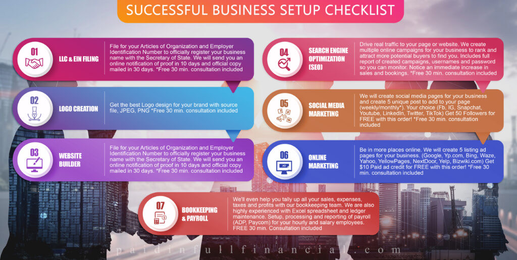 black-owned business PaidInFullFinancial